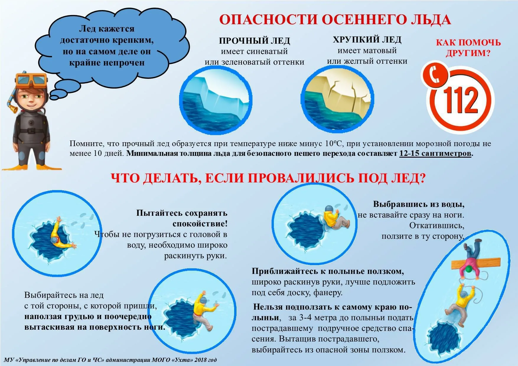 Фотографии школы.