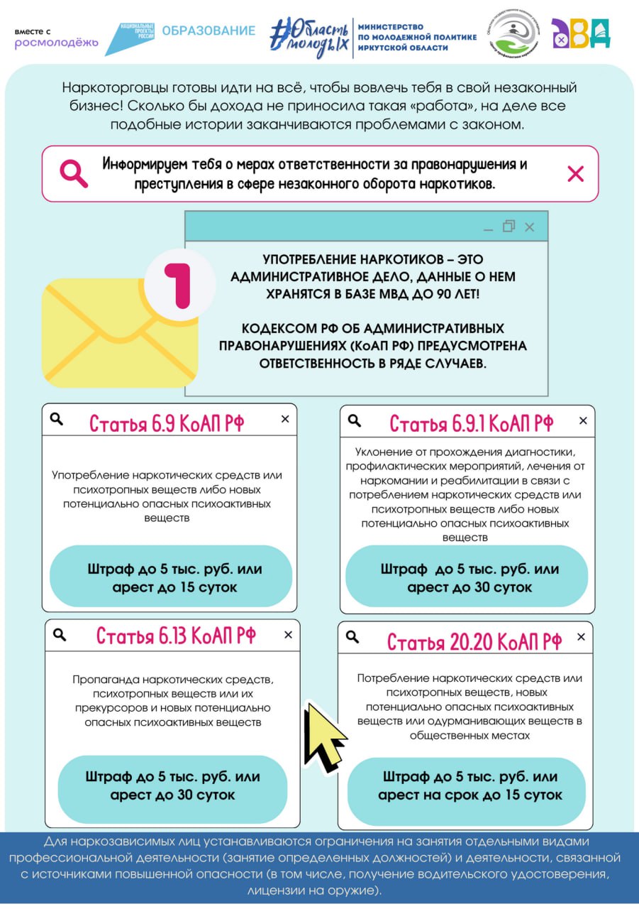 Фотографии школы.
