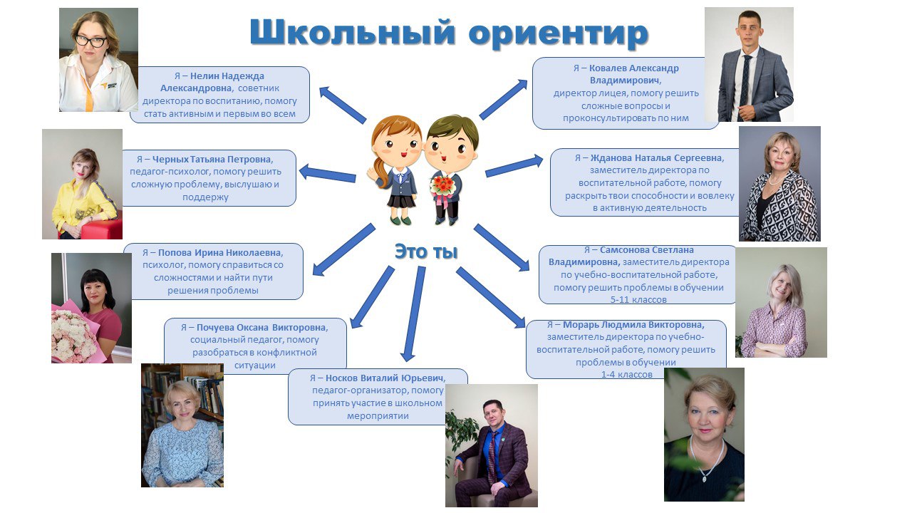 Изображения.