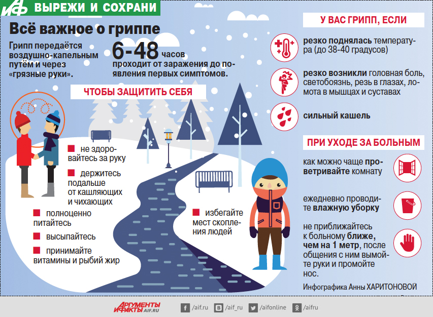 Изображения.