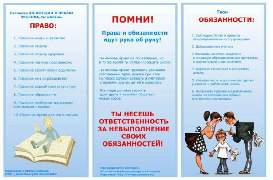 Памятка для детей