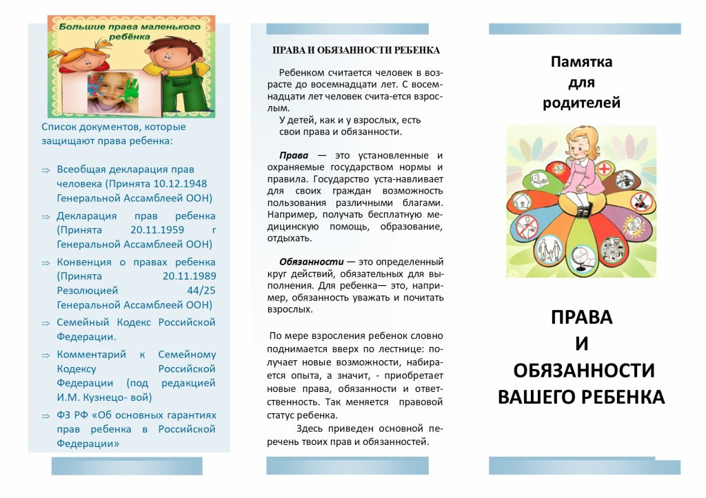 Памятка для родителей